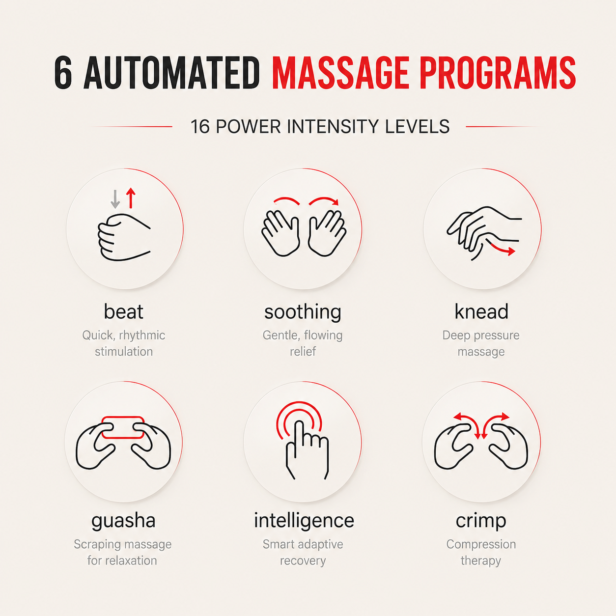 Portable Wireless Muscle Stimulator With 6 Modes And 16 Levels