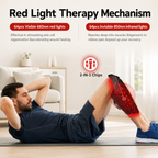 Cordless Foot Ankle Therapy Wrap For Pain Stiffness And Recovery