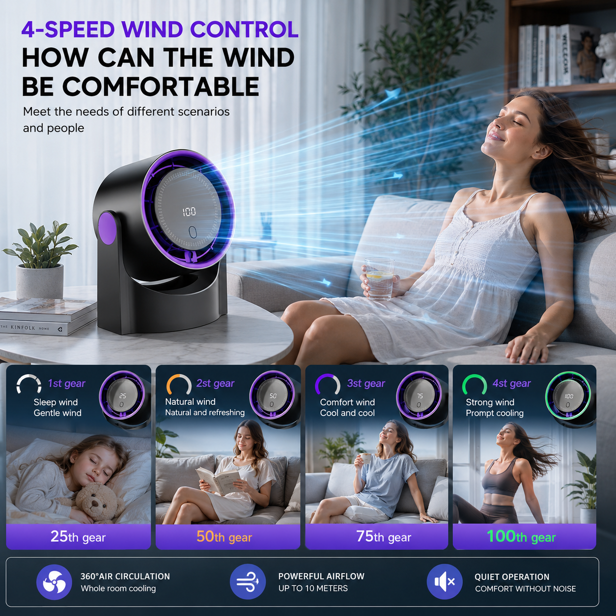 AirCirculate Portable USB Desk Fan For Dorm Cooling Home Office