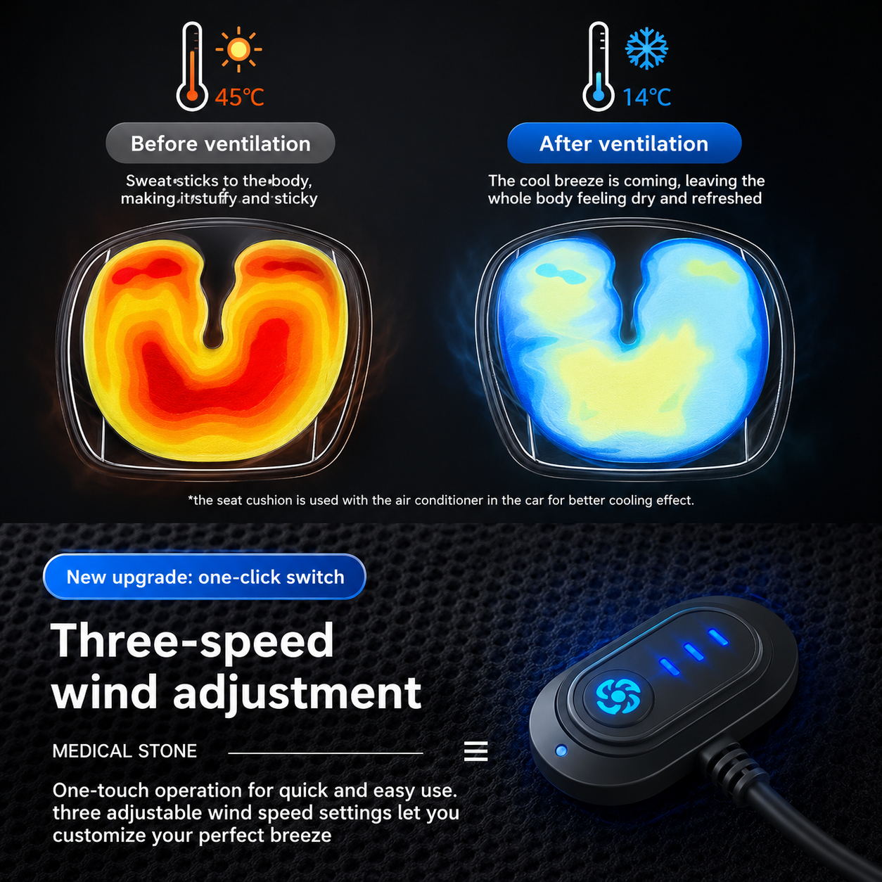 Car Ventilated Seat Cushion With Ten Fans, USB 12V/24V Cooling Pad