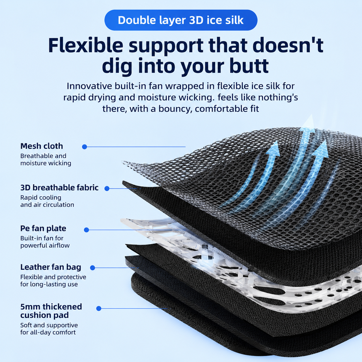Car Ventilated Seat Cushion With Ten Fans, USB 12V/24V Cooling Pad