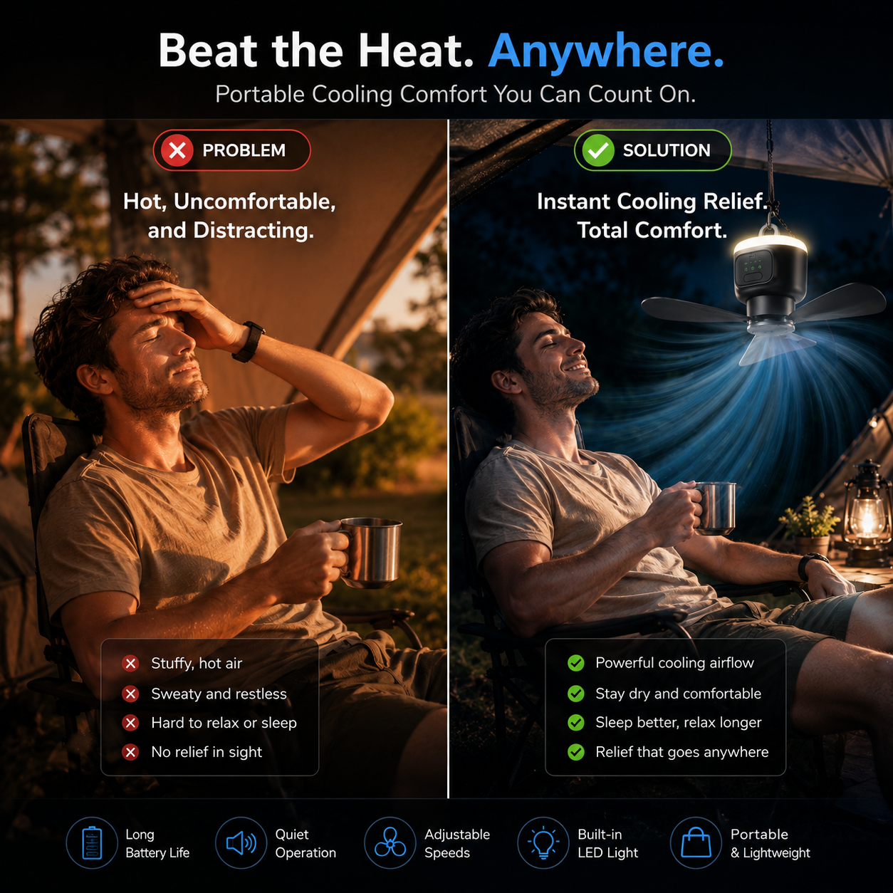 SkyBreeze 12000mAh Battery Powered Ceiling Fan For Camping With Remote And LED Light