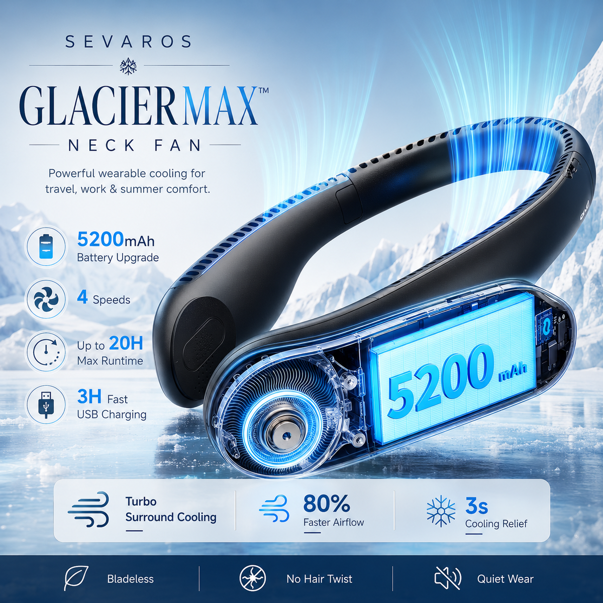 Ventilator de gât reîncărcabil GlacierMax, 5200 mAh, fără palete, fără mâini, răcorire personală | Fioriscas