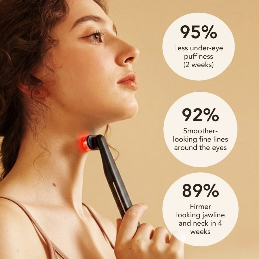 LuminaWave 6-in-1 Facial Wand | 5-Minute At-Home Professional Facial Treatment | Fioriscas