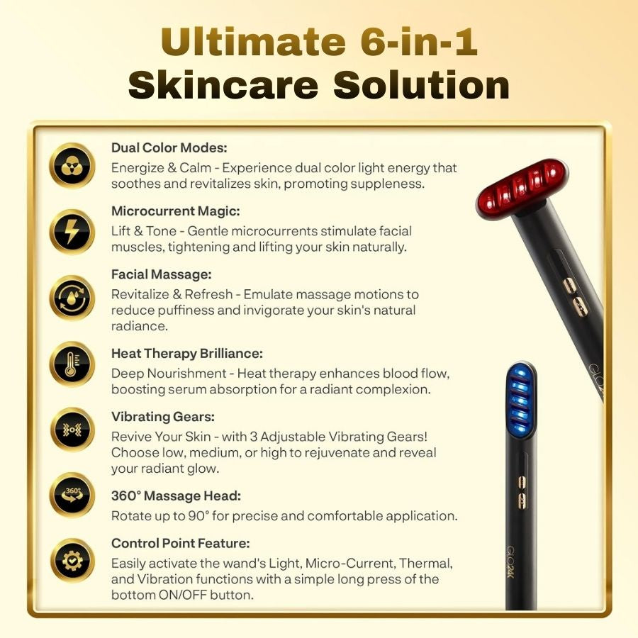 LuminaWave 6-in-1 Facial Wand | 5-Minute At-Home Professional Facial Treatment | Fioriscas