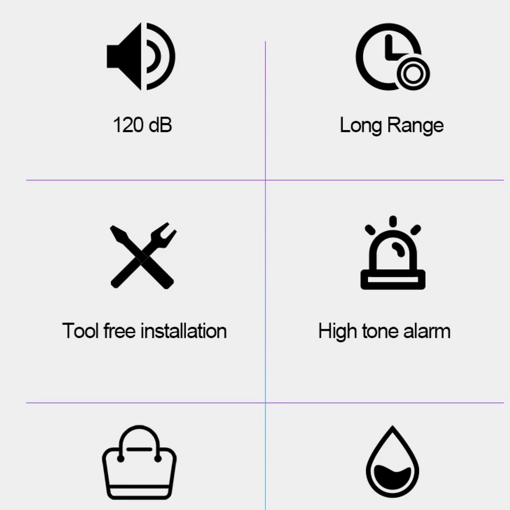LumaGuard Rechargeable Bike Alarm, 120dB, Four Alert Modes