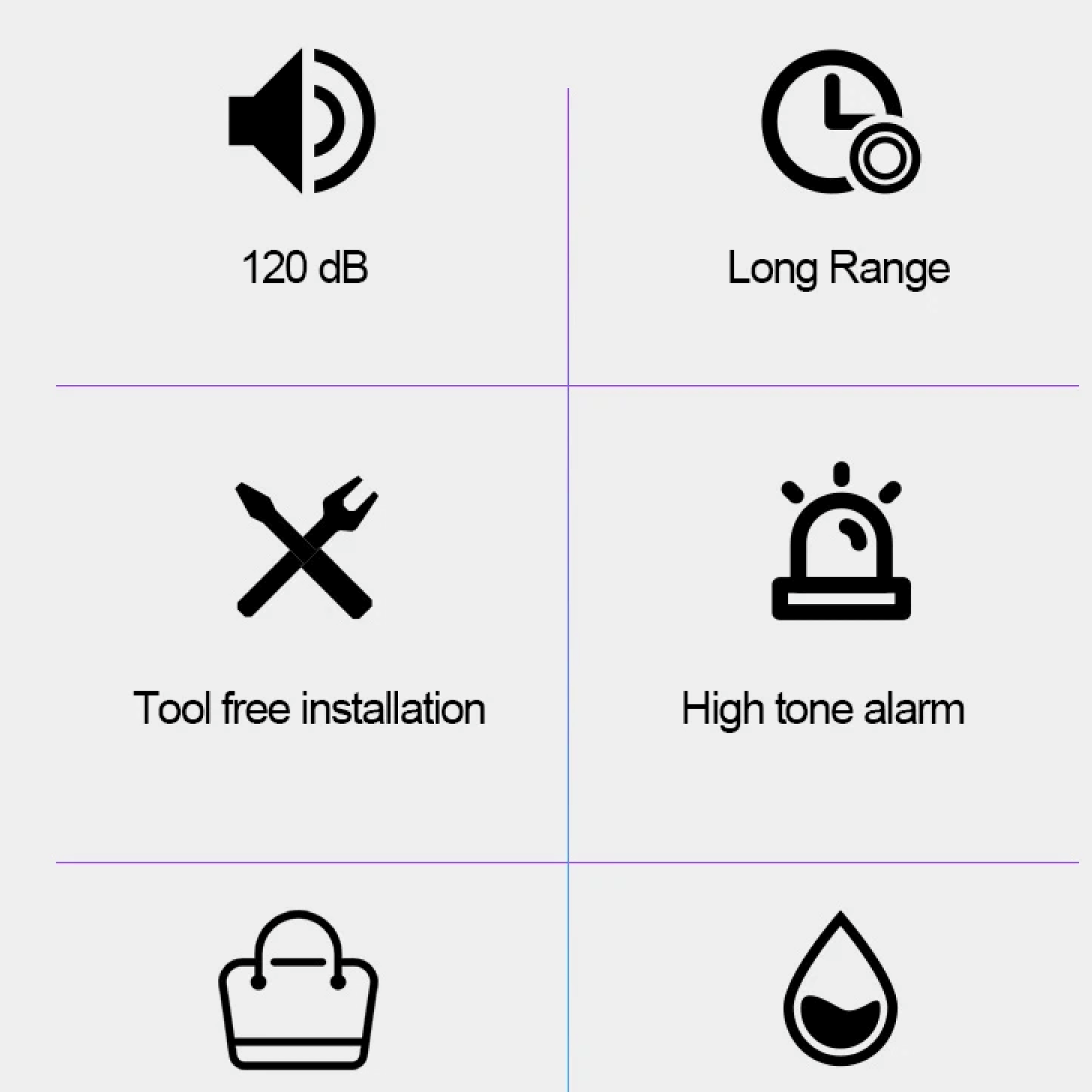 LumaGuard Rechargeable Bike Alarm, 120dB, Four Alert Modes