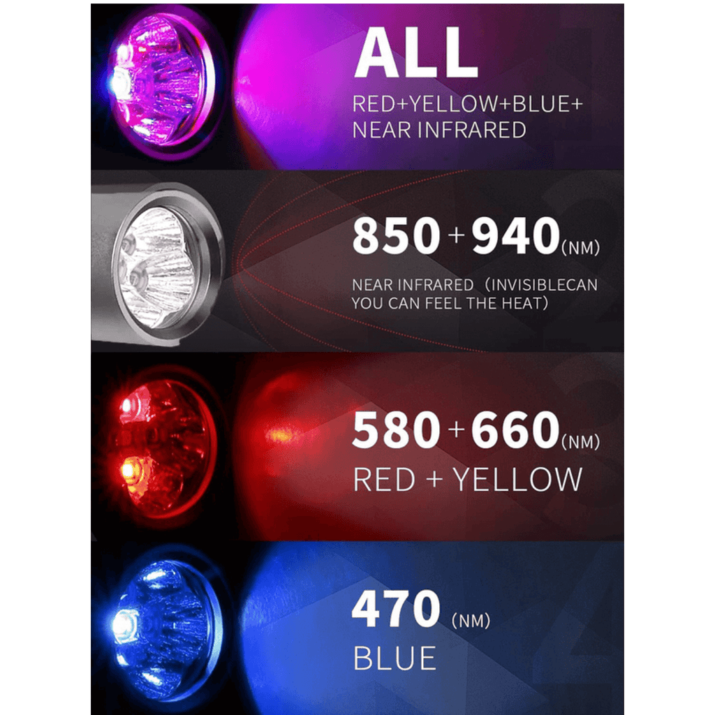 AstraLux driekleurig lichttherapieapparaat voor pijnverlichting en een gezonde huid