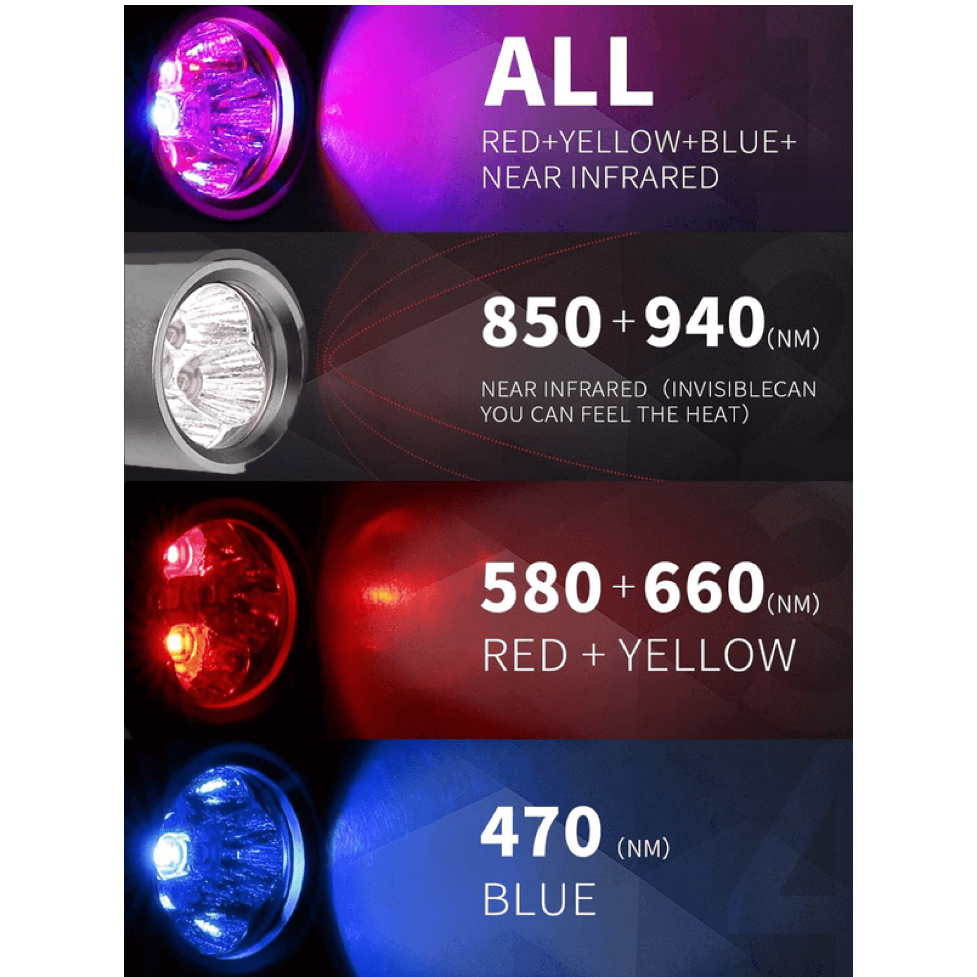 AstraLux driekleurig lichttherapieapparaat voor pijnverlichting en een gezonde huid