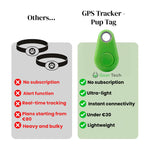 Vandtæt Kirra GPS-tracker til hunde med Apple Find My, uden abonnement