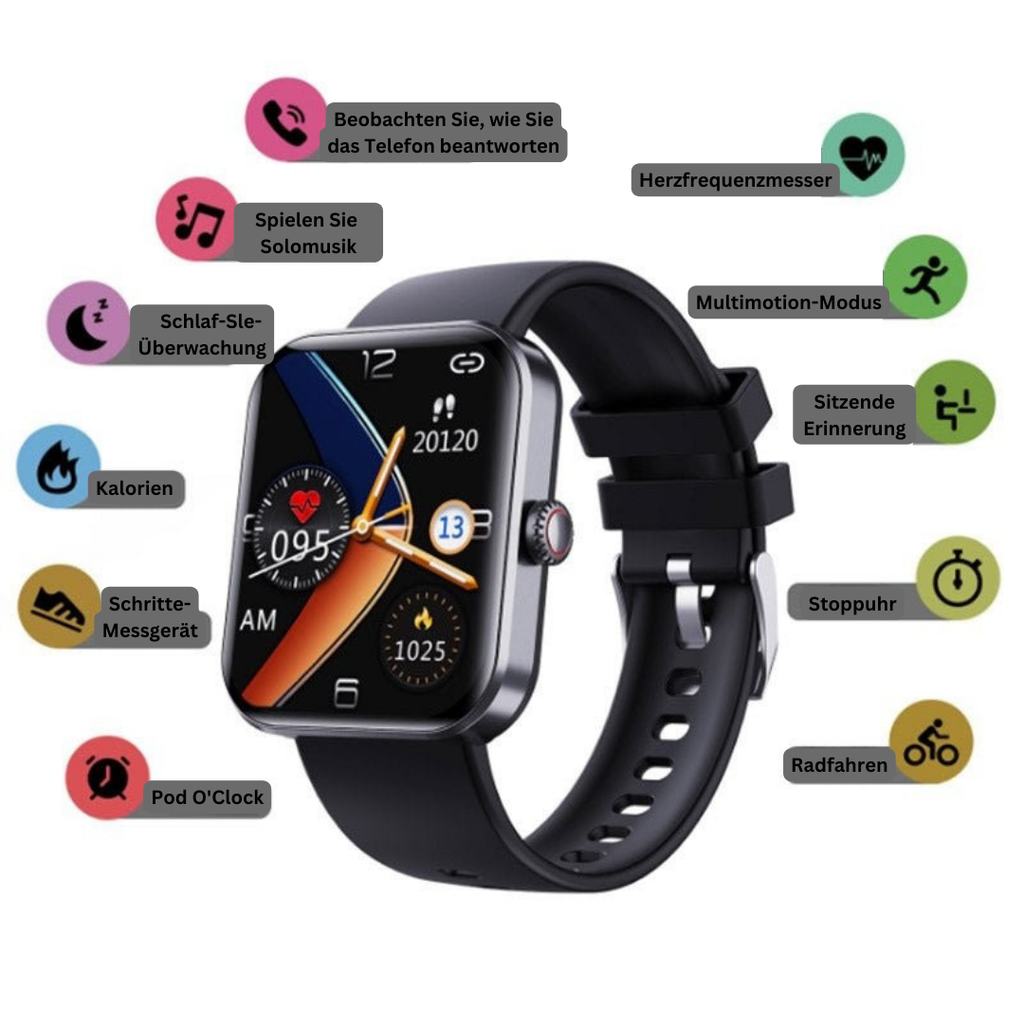 LumenSense Healthwatch Real-Time Wearable Tracker Device