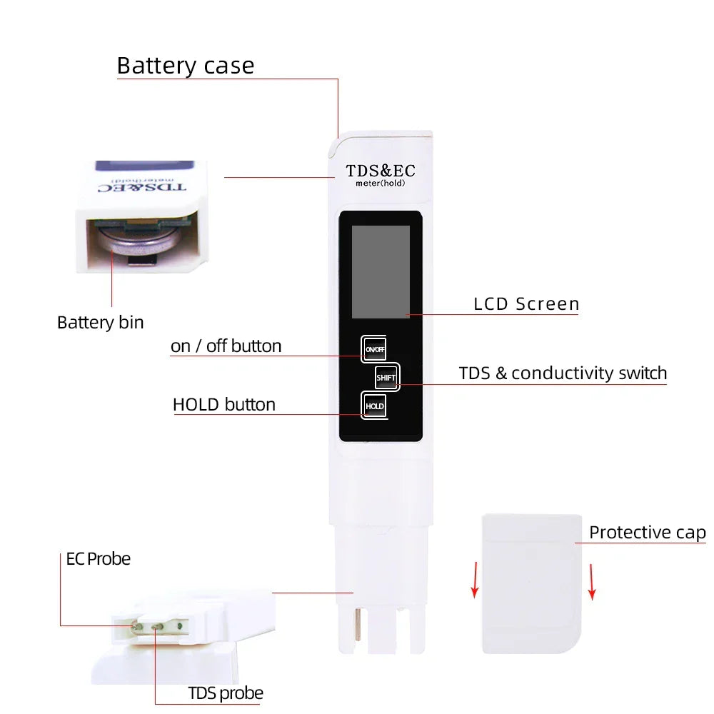 PH & ES Digital Water Quality Tester