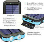 Solární powerbanka SolarPulse 20000mAh s LED svítilnou