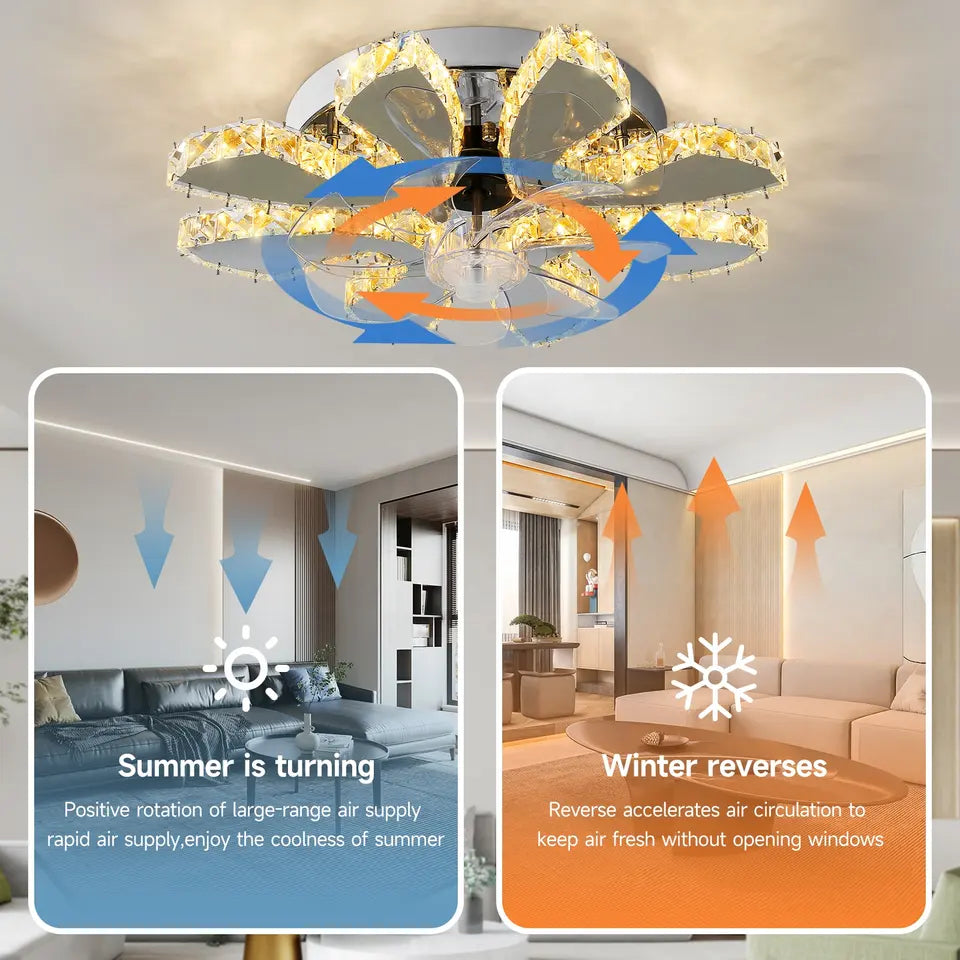 Stropní ventilátor, skládací lopatky a stmívatelné LED světlo, Lunera Smart s 6 rychlostmi