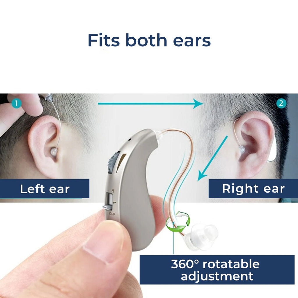 Rechargeable Digital Hearing Aid for Clear Sound Amplification & Daily Comfort - Ideal for Adults & Seniors