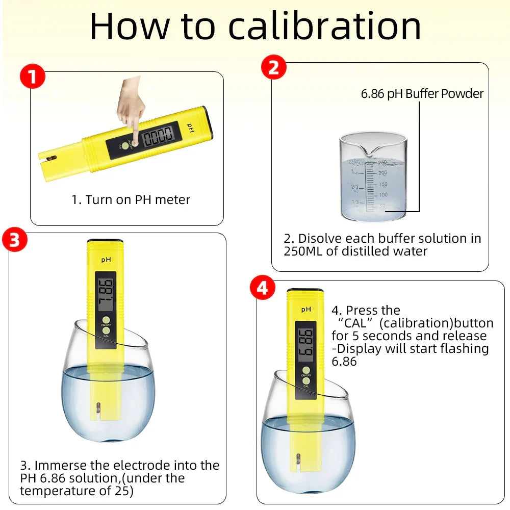 PH & ES Digital Water Quality Tester