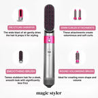 AirStyler Hair Styler With Soft Air Heat Regulation For All Hair Types | Fioriscas