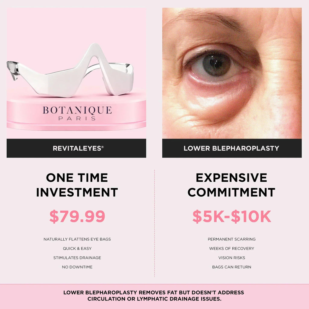 LumaNova Eye Rejuvenator – mikroproudové ošetření a terapie červeným světlem
