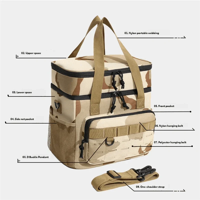Insulated Cooler Backpack for Fresh Food and Drinks | Fioriscas