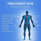 VitaPulse Portable At-Home Wellness Device For Men