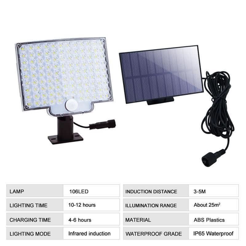 Helionex GuardLight - インテリジェントソーラーテクノロジー - Fioriscas