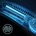 Ventilator de gât reîncărcabil fără palete, alimentat prin USB, răcorire fără mâini pentru călătorii | Fioriscas