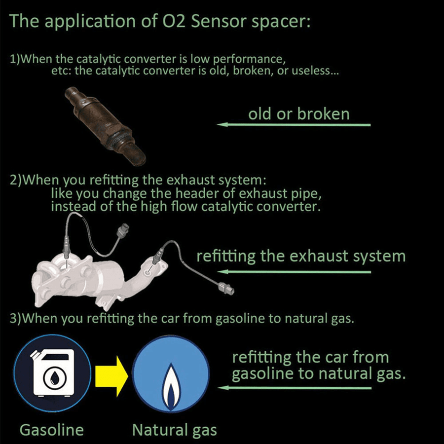 Adaptér O2 senzoru s funkcí proti chybovým kódům - Fioriscas