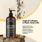 Óleo corporal intensivo SilkSculpt anticelulite e alisador da pele | Fioriscas