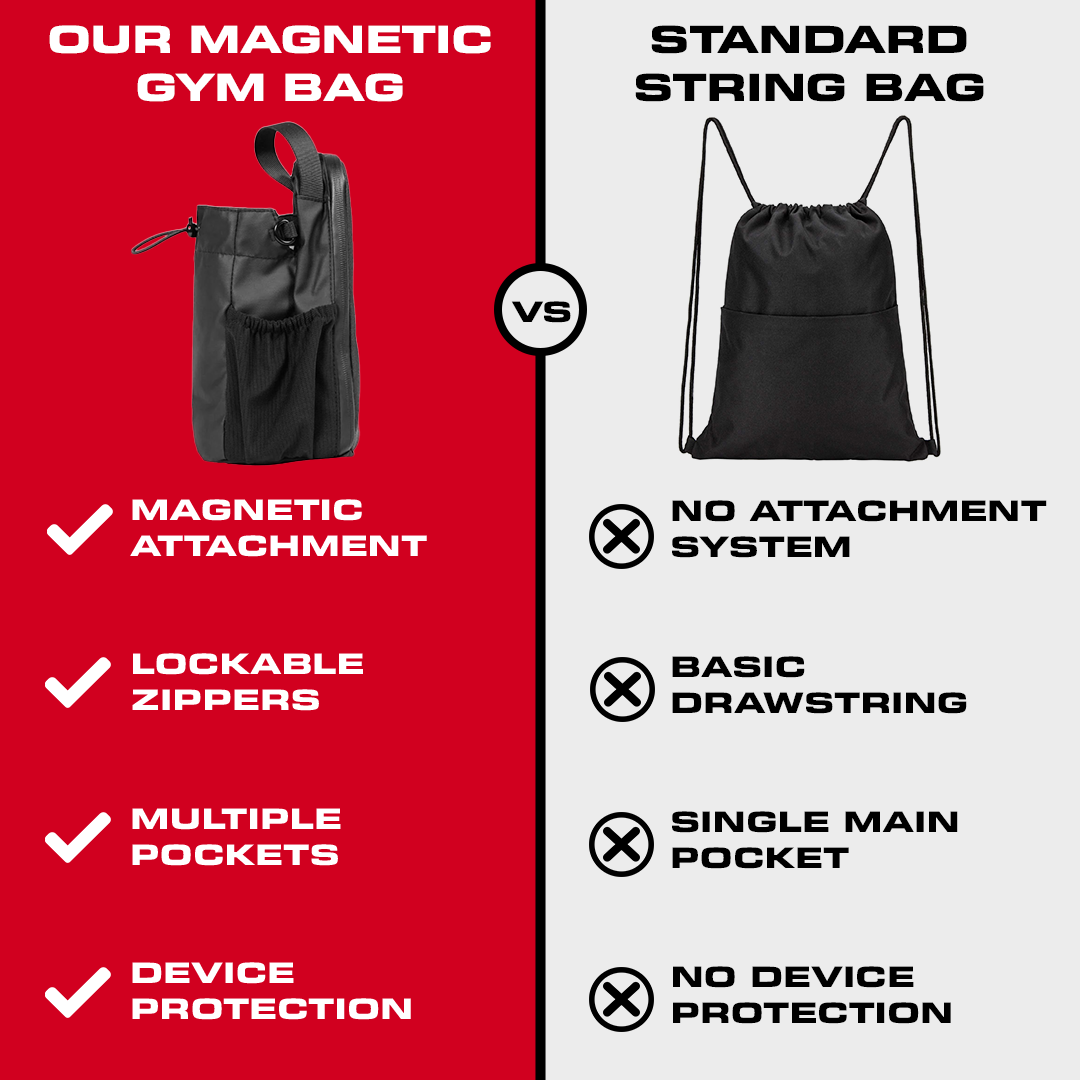QuantaLock Magnetic Gym Bag for Lockers, Racks and Benches