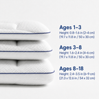 Kinder-Memory-Foam-Kissen, ergonomische Unterstützung für wachsende Schläfer