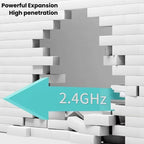 Venkovní WiFi zesilovač dosahu AstraLink, dvoupásmový 2,4G/5G pro použití na zahradě