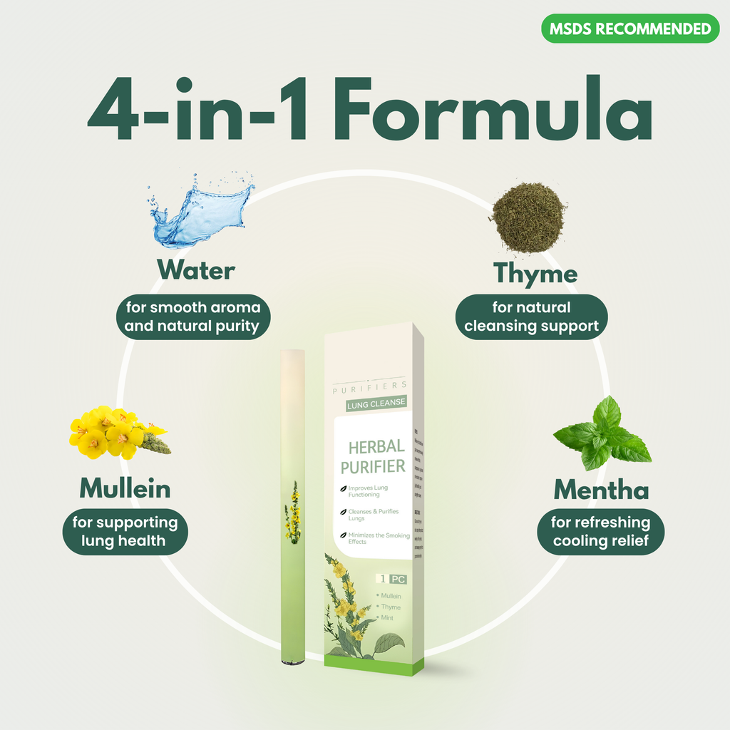 Natural Herbal Inhaler For Quitting Smoke And Ritual Use