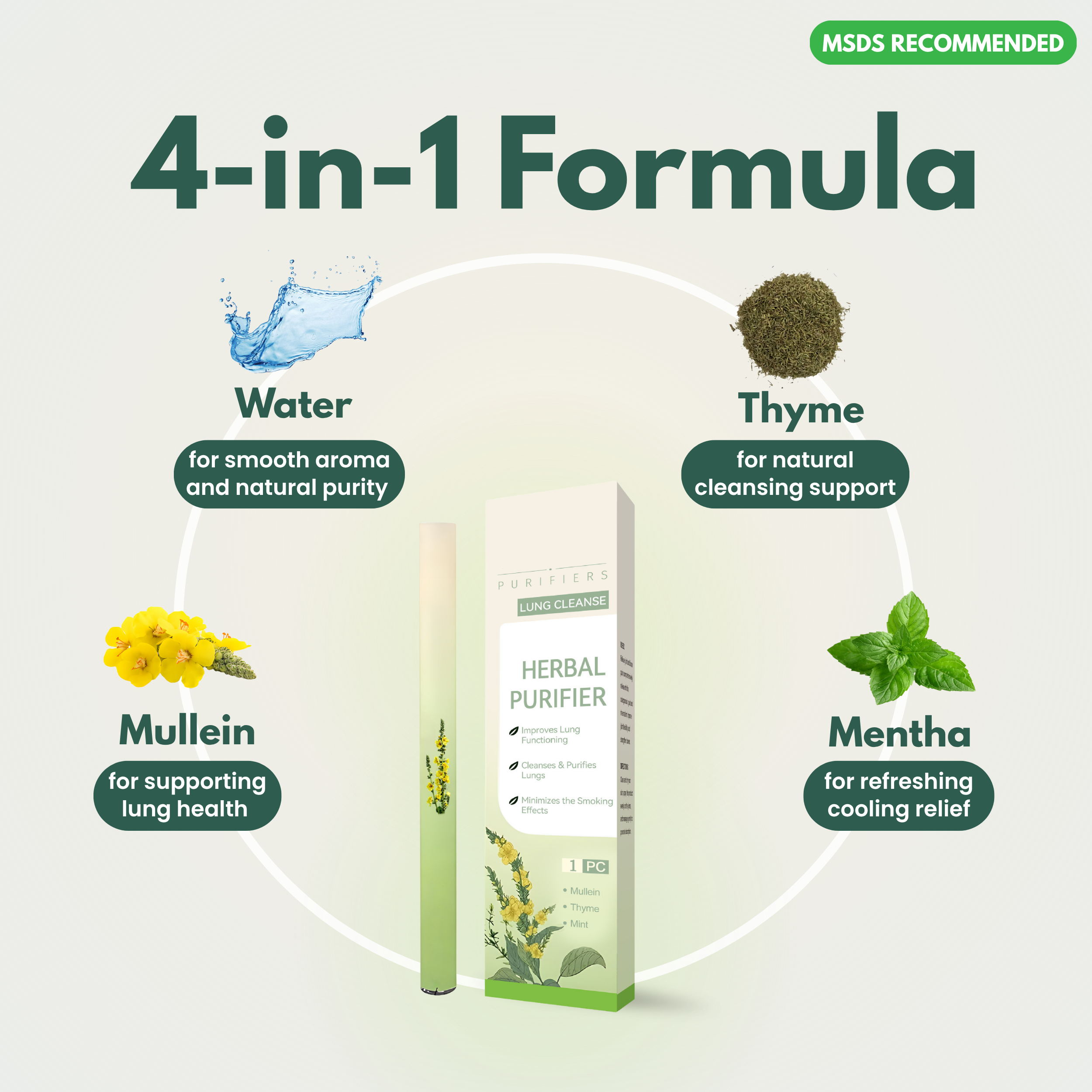 Natural Herbal Inhaler For Quitting Smoke And Ritual Use
