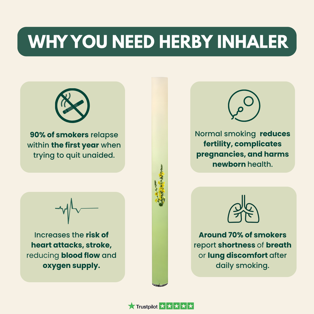 Natural Herbal Inhaler For Quitting Smoke And Ritual Use