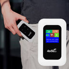 Draagbare RoamWave 5G-hotspotrouter voor reizen, kamperen en internet als back-up