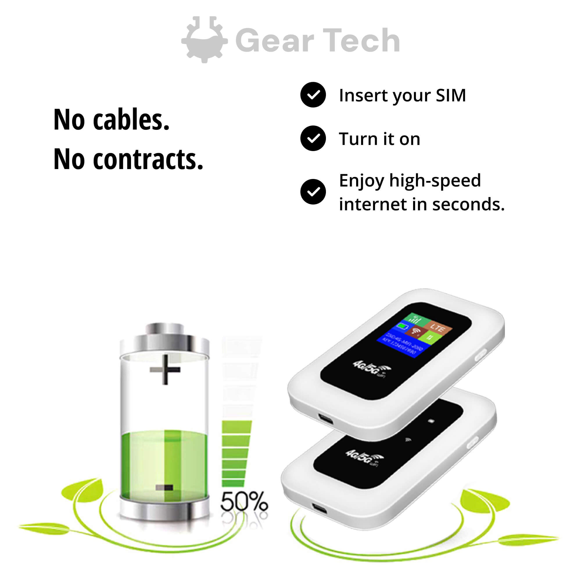 Draagbare RoamWave 5G-hotspotrouter voor reizen, kamperen en internet als back-up