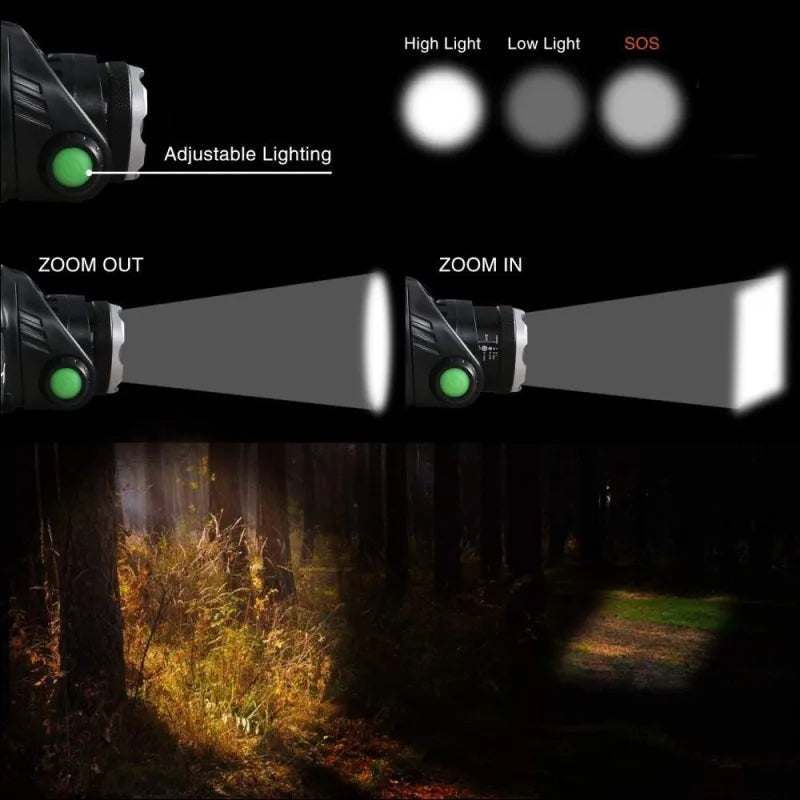 مصباح الرأس LED ‏EverBeam بقوة 2000 لومن، بتركيز قابل للتكبير، وقابل لإعادة الشحن عبر USB