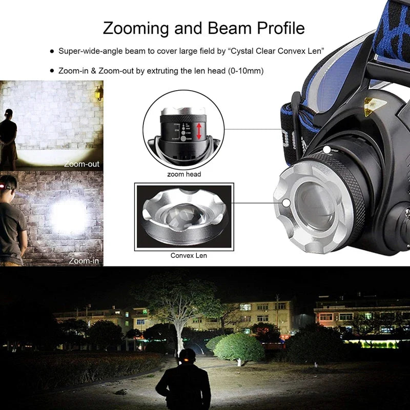 مصباح الرأس LED ‏EverBeam بقوة 2000 لومن، بتركيز قابل للتكبير، وقابل لإعادة الشحن عبر USB