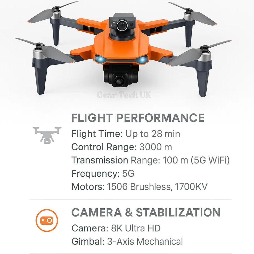 Drone GPS RG106 Pro avec moteurs sans balais et double caméra 8K