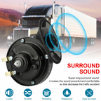 Kit di clacson ad aria compressa RailBlast per camion e auto, suono in stile treno da oltre 150 dB