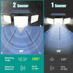 Lampada solare da esterno con sensore a tre teste, copertura del movimento a 270 gradi e 3000 lumen | Fioriscas