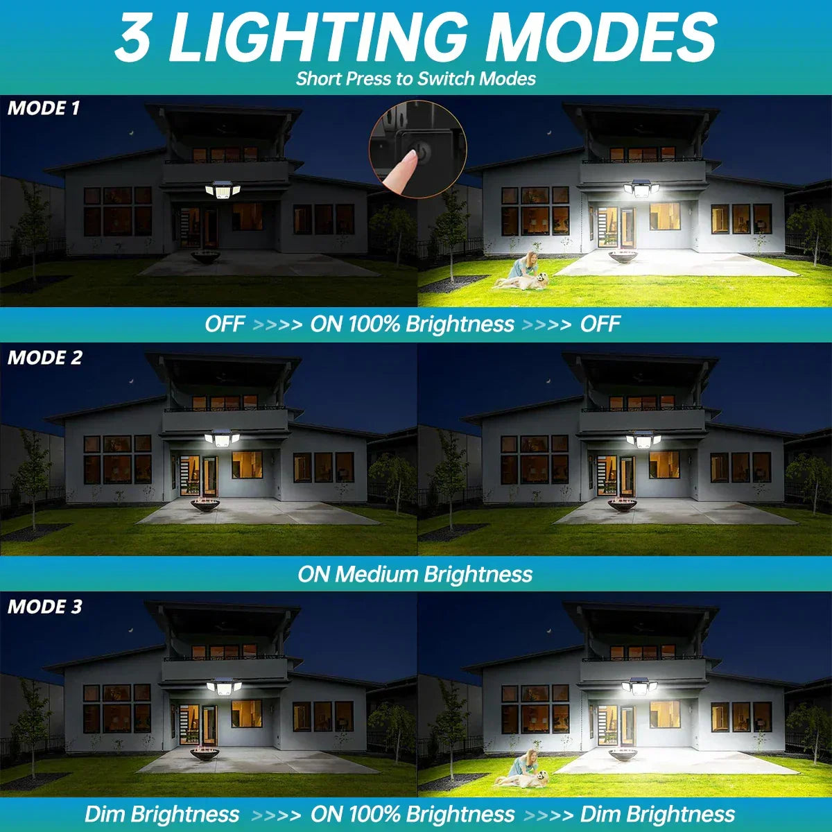 Lampada solare da esterno con sensore a tre teste, copertura del movimento a 270 gradi e 3000 lumen | Fioriscas