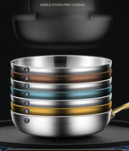 316 stainless steel frying pan with 7-layer design, 2 mm wall thickness and induction compatibility - Fioriscas