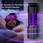 Camping Lantern and USB Bug Zapper, 2-in-1 Rechargeable Light