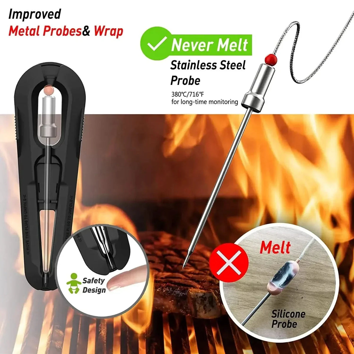 Thermomètre à viande sans fil pour barbecue et grill - Fioriscas