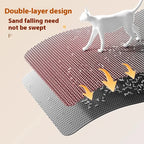 Tapete para areia Ultra-Shield de camada dupla, impermeável e resistente, para proteção do chão contra animais de estimação | Fioriscas