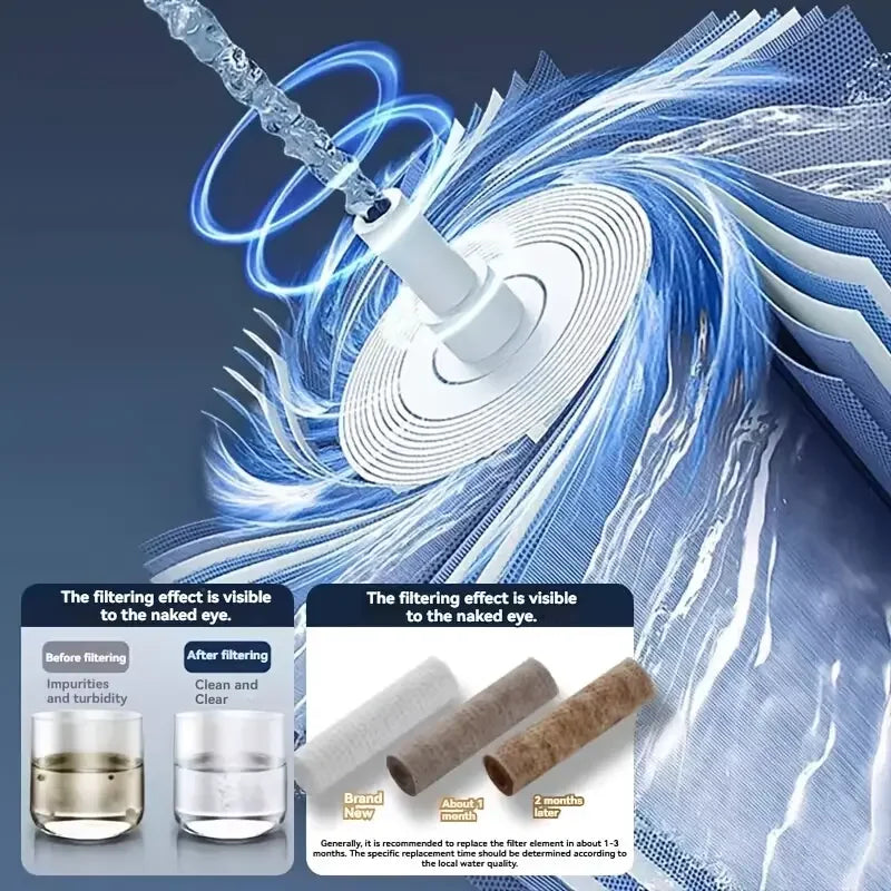 Chuveiro de mão com seis modos, filtro integrado e paragem com um botão | Fioriscas