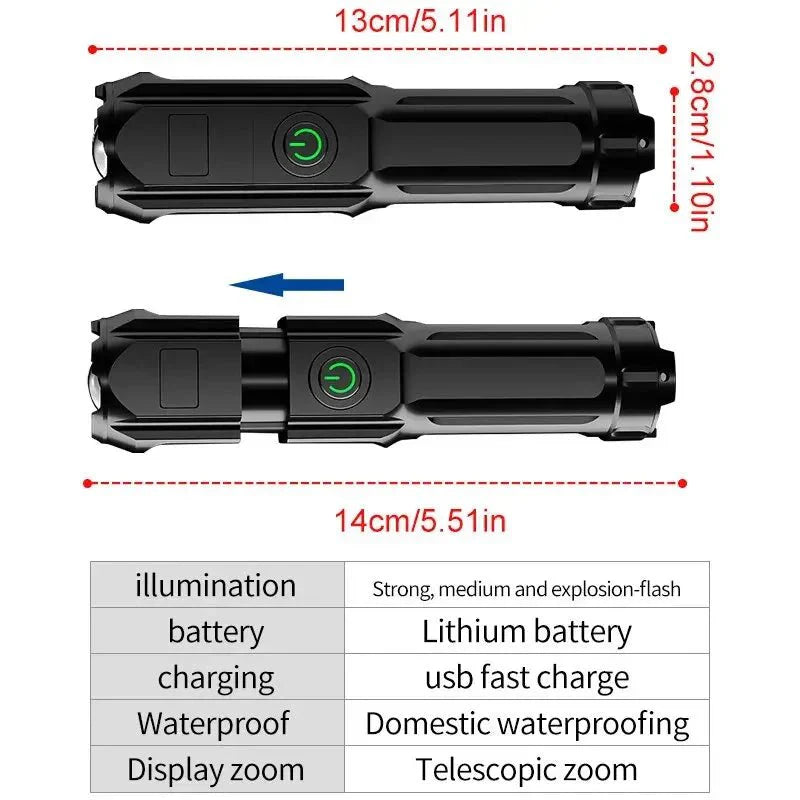 Výkonná LED svítilna se světelným tokem 100000 lumenů, nabíjením přes USB a vodotěsným provedením s funkcí zoom - Fioriscas
