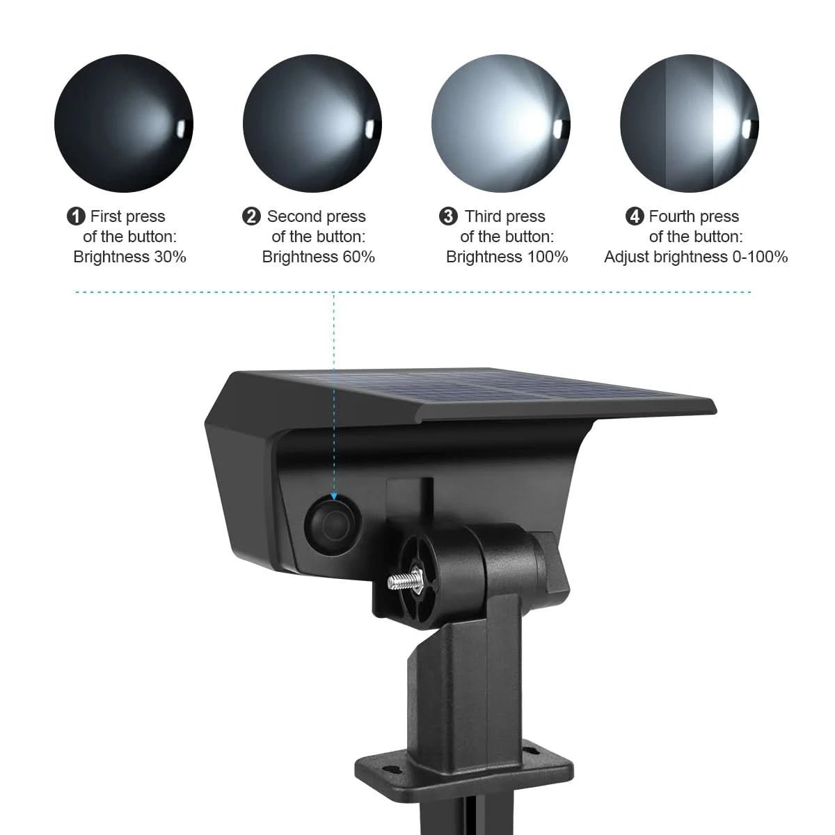 長時間持続するバッテリー搭載ソーラーLED投光器 - Fioriscas