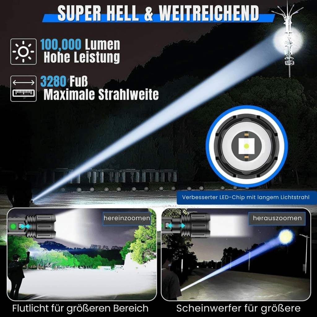 Super jasné a všestranné pro jakoukoli situaci - Fioriscas